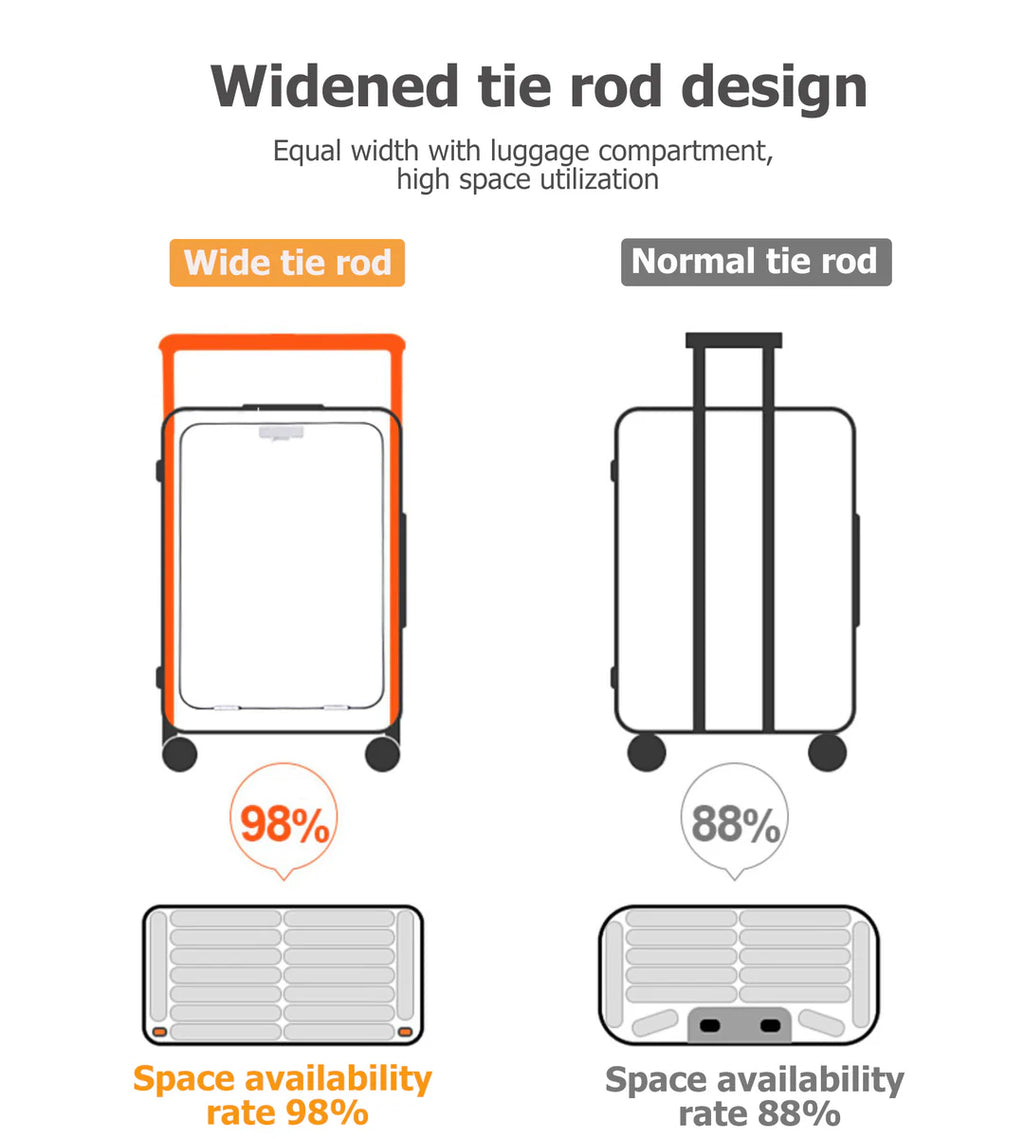 Wide Handle Aluminum Frame Carry-On Luggage